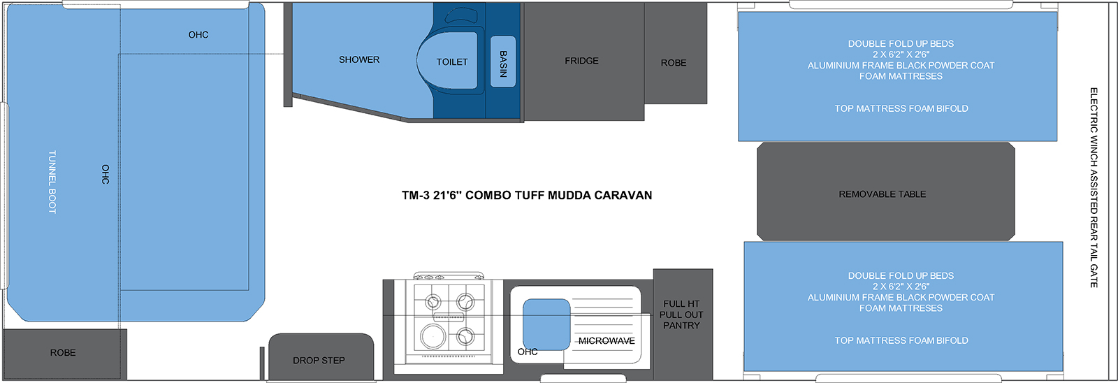 TM-3 21'6 TUFF MUDDA COMBO CARAVAN