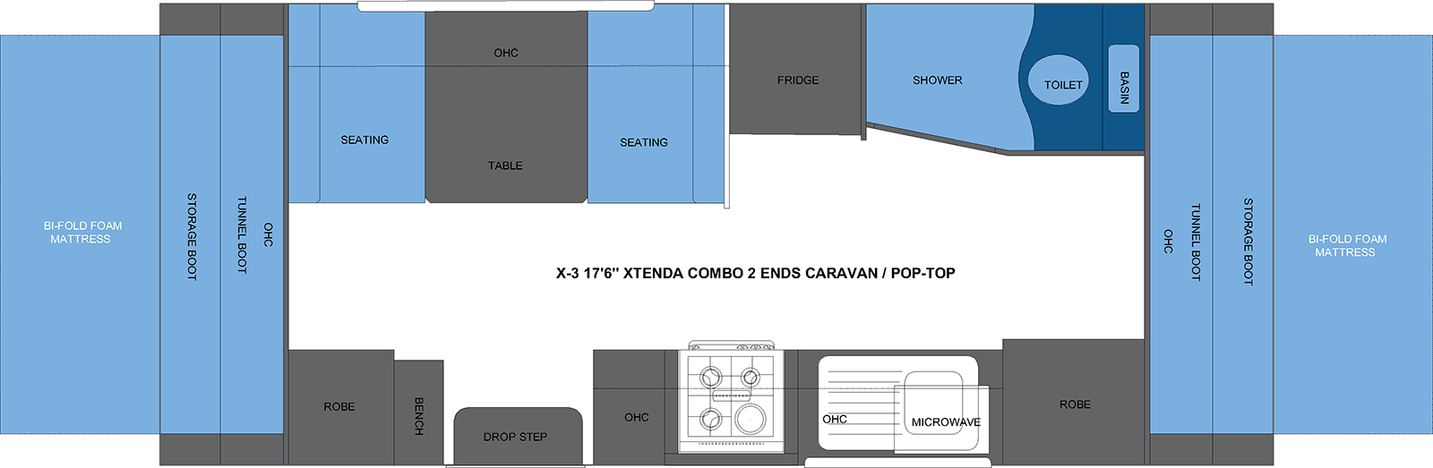 X-3 17'6 XTENDA COMBO 2 ENDS CARAVAN