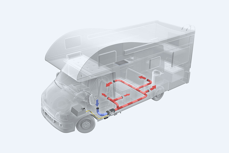 Circulation of a caravan diesel heater