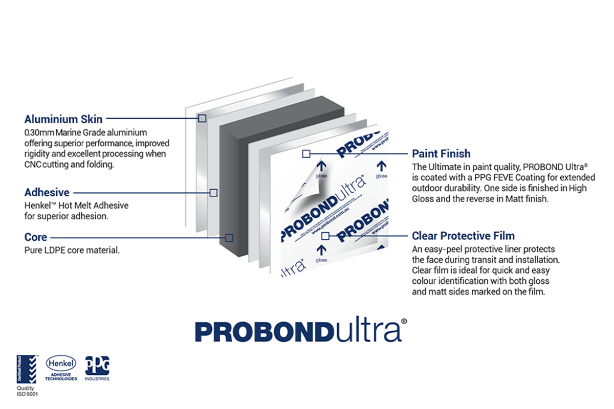 Caravan Building Materials PROBOND Ultra